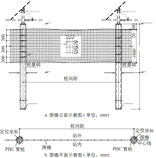 水上光伏电站基本形式及其布置