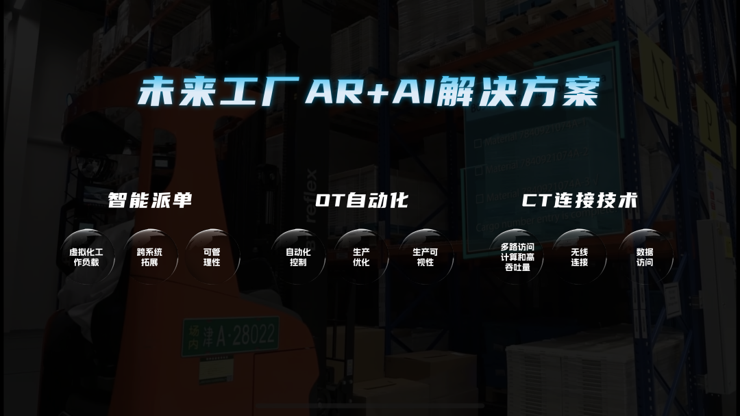 谷东科技发布工业级阵列光波导AR眼镜
