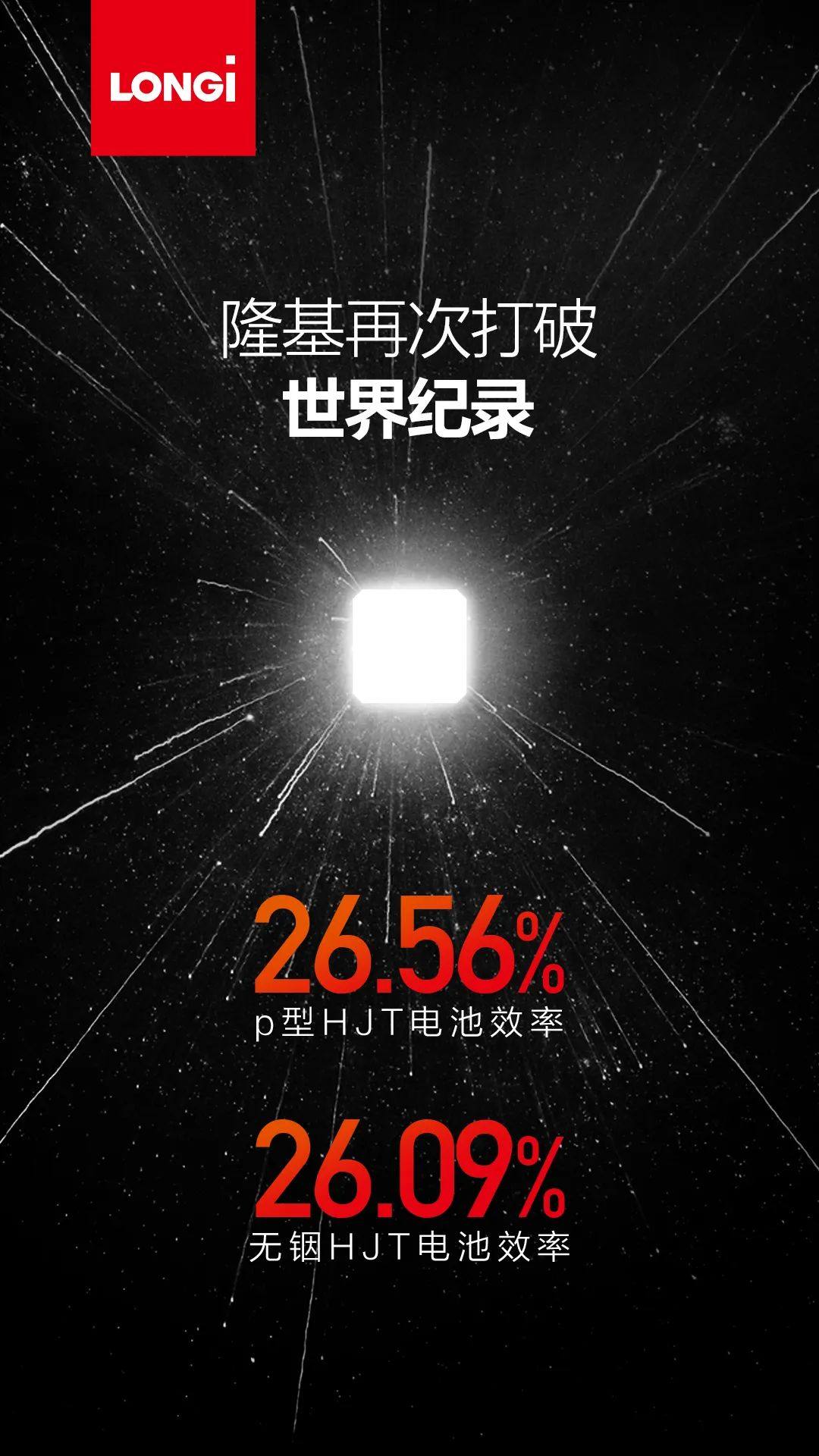 26.56%！26.09%！隆基p型及无铟HJT电池效率再获突破