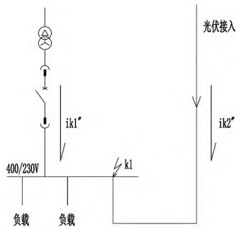 光伏并网的技术要点及应用