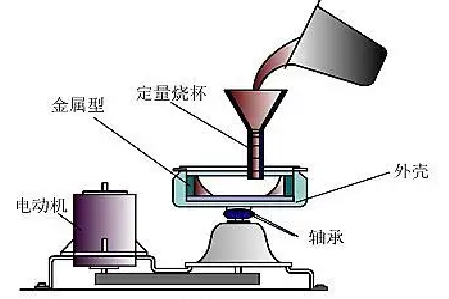 一文读懂碳纤维增强尼龙66复合材料