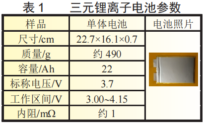 三元锂电池的容量跳水分析研究！