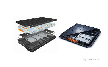 电动汽车中复合材料蓄电池箱的材料选择