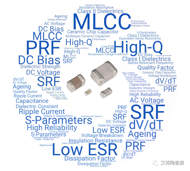 射频微波MLCC与常规MLCC有何不同？