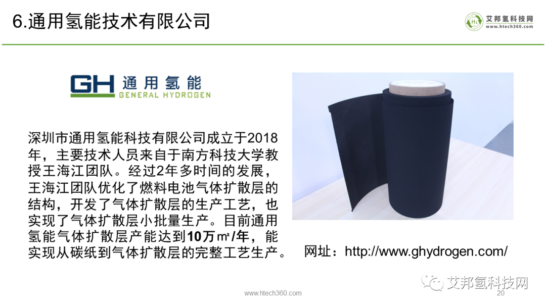 氢燃料电池气体扩散层主要厂商.ppt