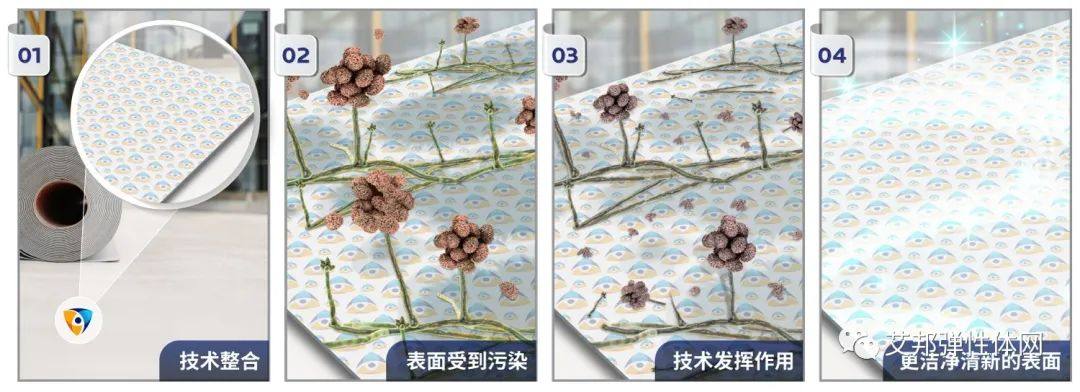 妙抗保推出全新适用于鞋底的PU、EVA和PVC抗菌技术