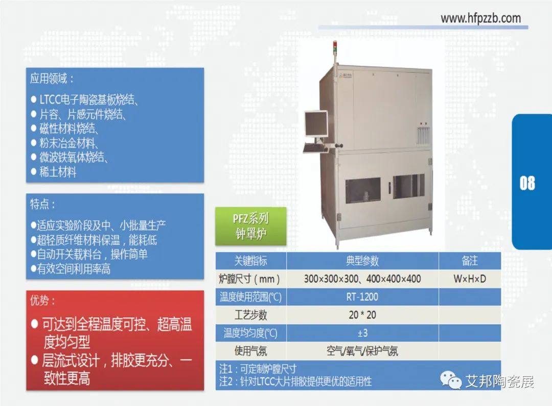 【展商推介】合肥品炙装备科技有限公司诚邀您参加第五届精密陶瓷展览会（深圳宝安 8月29-31日）