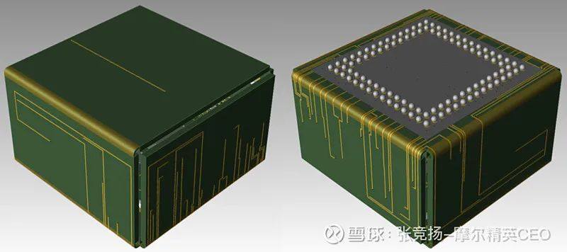 先進封裝——從2D，3D到4D封裝