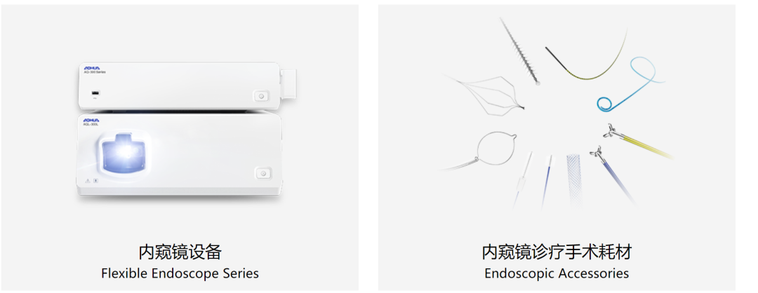 中国20家医用内窥镜企业盘点