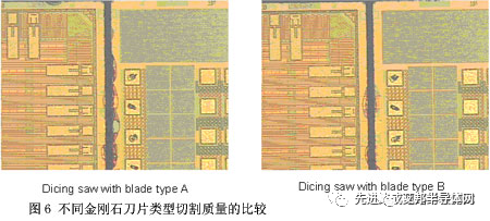 封装工艺——晶圆划片工艺及优化 封装工艺——晶圆划片工艺及优化