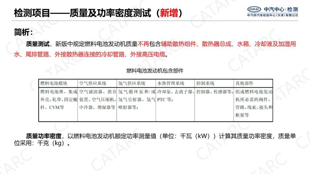 新标准解读丨GB/T 24554-2022《燃料电池发动机性能试验方法》