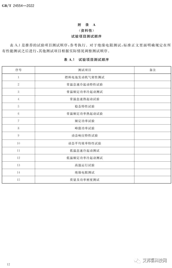 氢燃料电池发动机性能试验方法