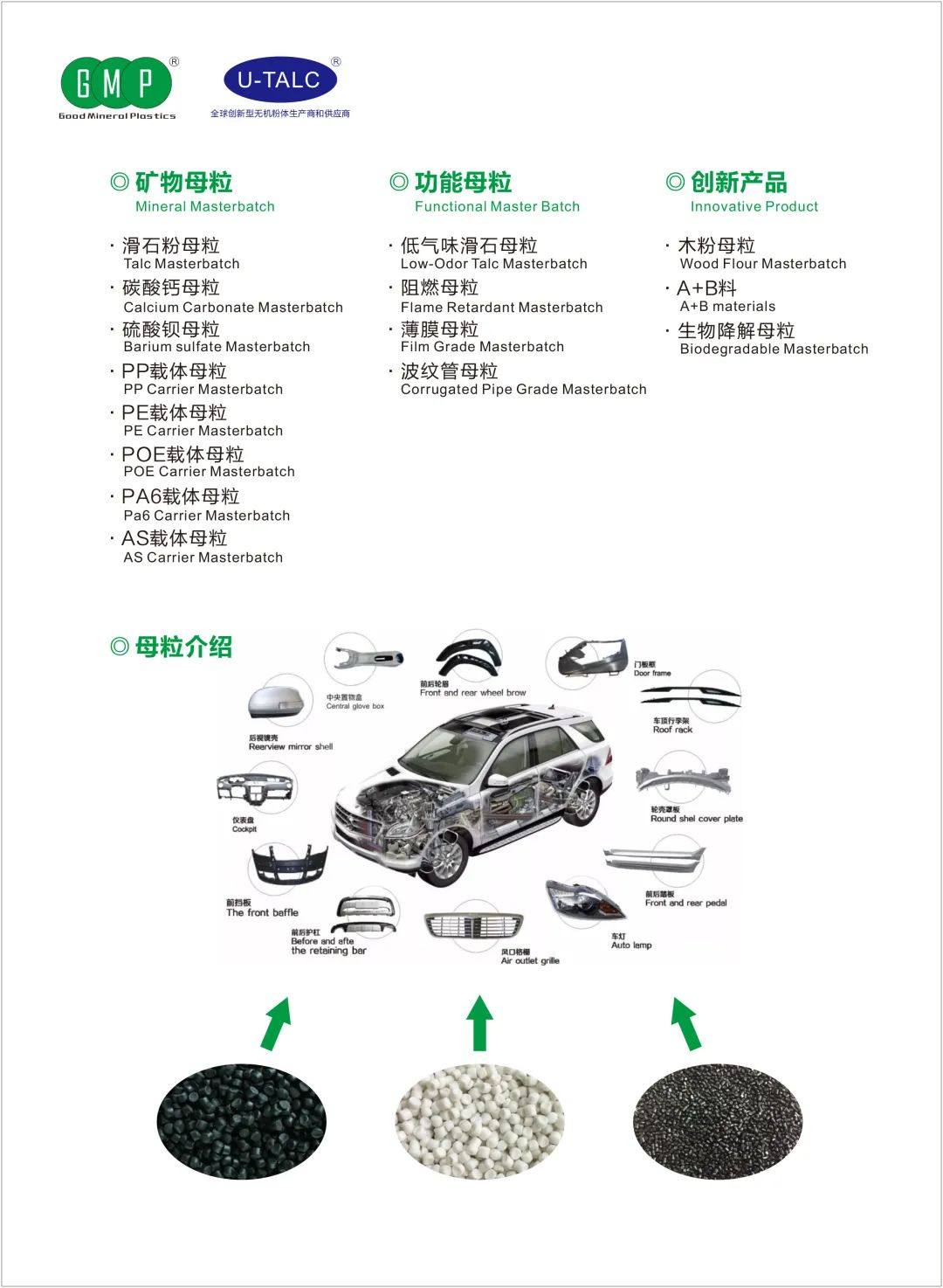 年产5万吨高性能聚合材料项目投产仪式隆重举行