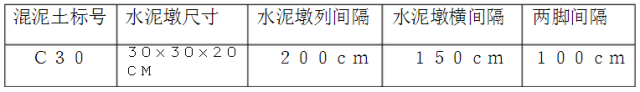 分布式光伏施工全面詳解