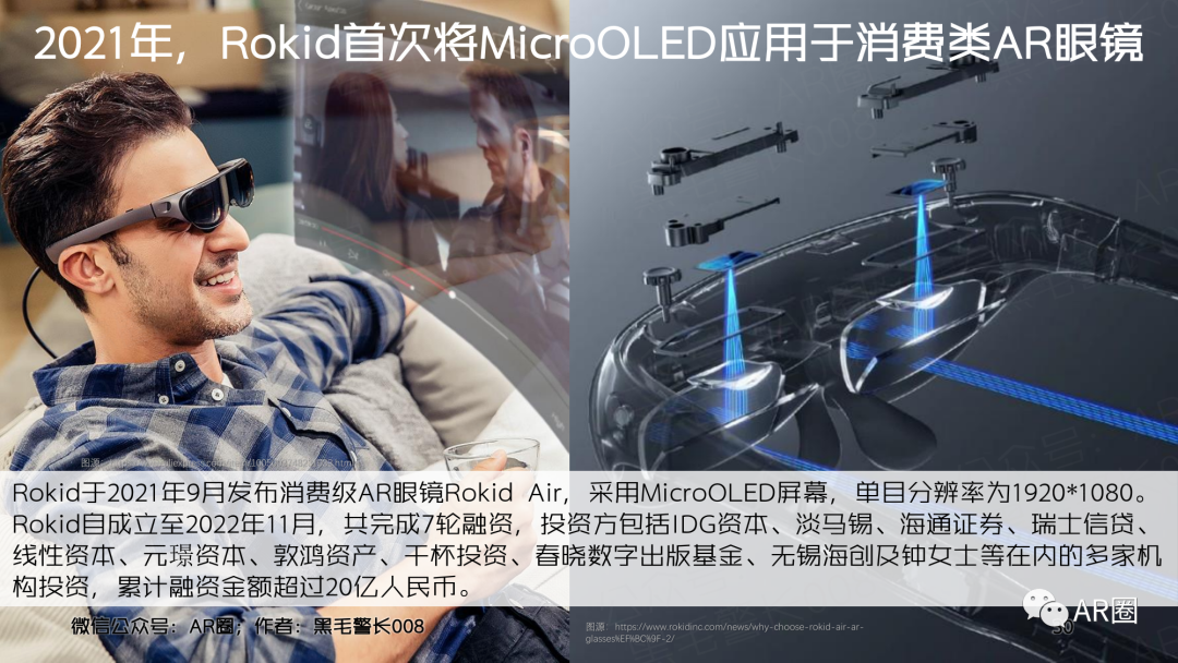 行业聚焦｜MicroOLED For AR/VR 洞察报告