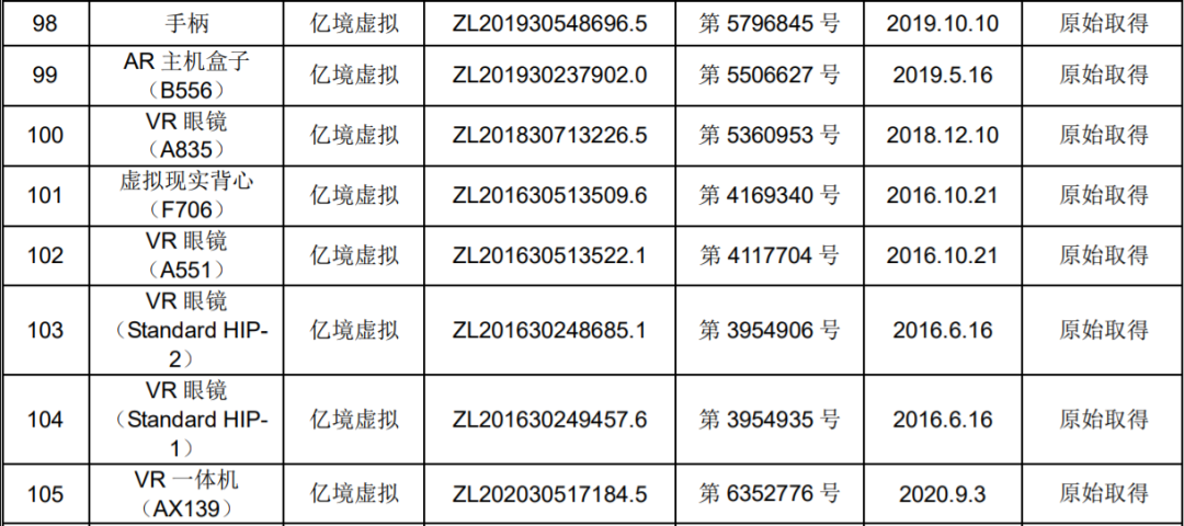 亿道信息（001314）今日上市，持续深耕ODM市场