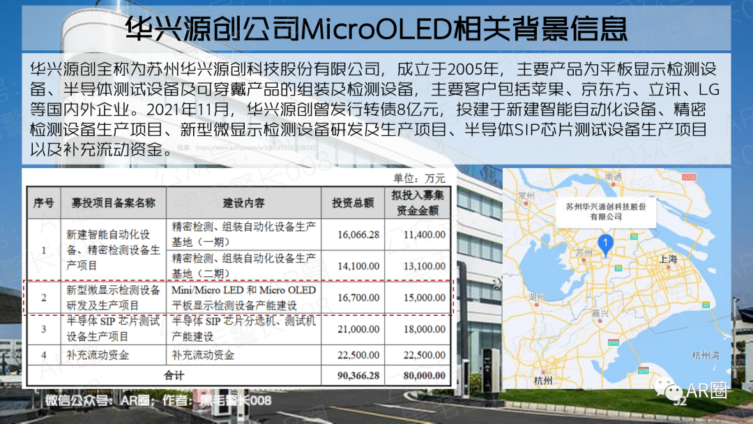 行业聚焦｜MicroOLED For AR/VR 洞察报告