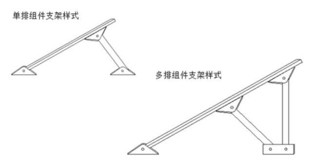 分布式光伏施工全面詳解