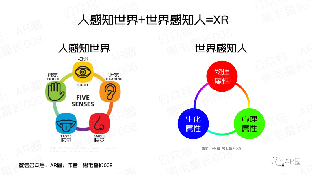 行业聚焦｜MicroOLED For AR/VR 洞察报告