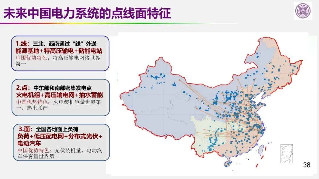 欧阳明高院士：以储能为核心的新能源革命技术路径探索