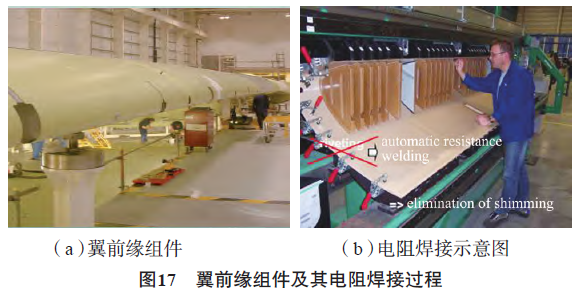 國外熱塑性復合材料工程應用現狀