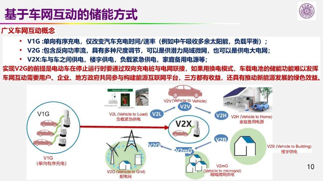 欧阳明高院士：以储能为核心的新能源革命技术路径探索