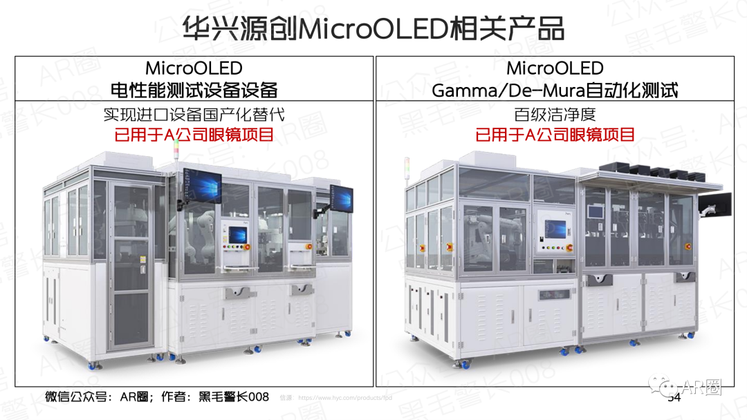 行业聚焦｜MicroOLED For AR/VR 洞察报告