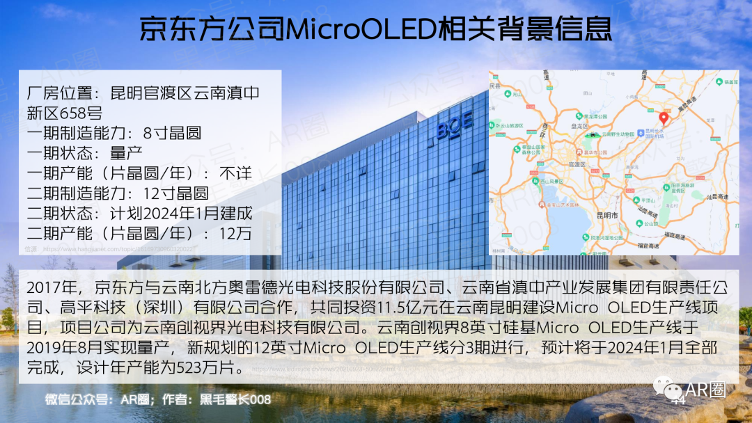 行业聚焦｜MicroOLED For AR/VR 洞察报告