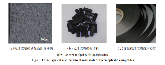 國外熱塑性復合材料工程應用現狀