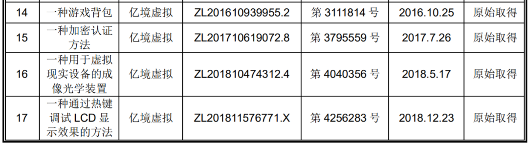 亿道信息（001314）今日上市，持续深耕ODM市场