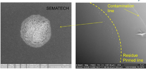 先进封装环境控制之微粒子（Particle）检测原理