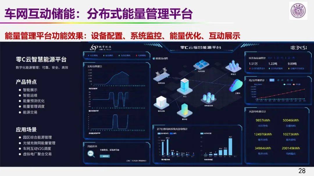 欧阳明高院士：以储能为核心的新能源革命技术路径探索