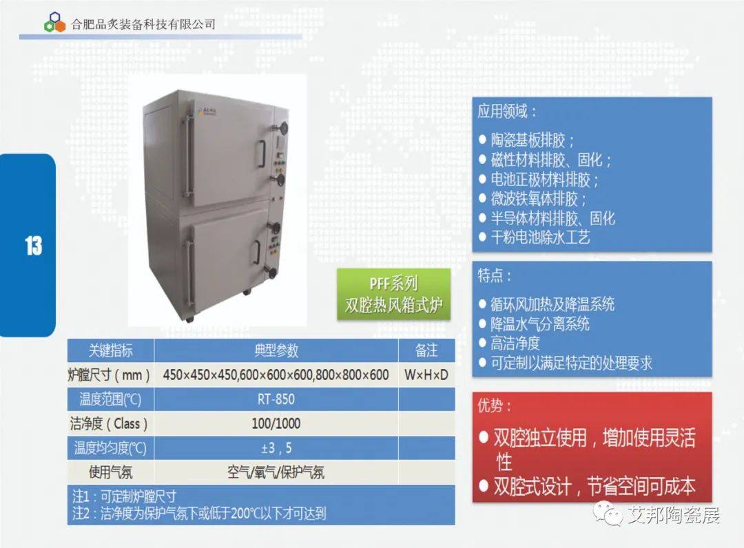 【展商推介】合肥品炙装备科技有限公司诚邀您参加第五届精密陶瓷展览会（深圳宝安 8月29-31日）