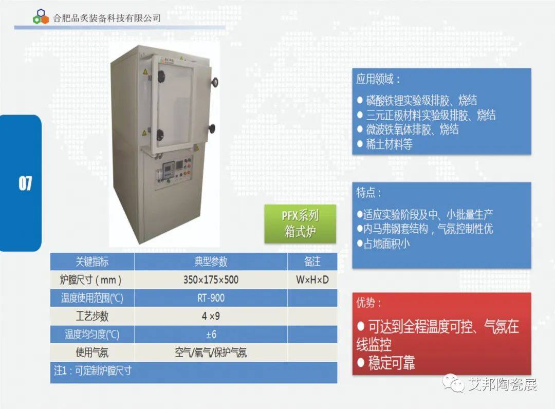 【展商推介】合肥品炙装备科技有限公司诚邀您参加第五届精密陶瓷展览会（深圳宝安 8月29-31日）