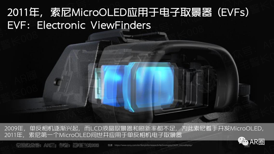 行业聚焦｜MicroOLED For AR/VR 洞察报告