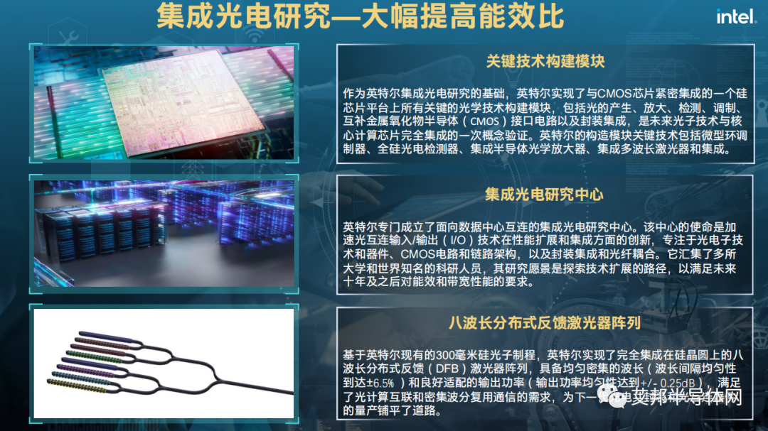 先进封装之被ChatGPT带火的光电共封装技术CPO