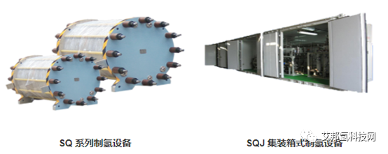 碱性电解水制氢设备企业30强