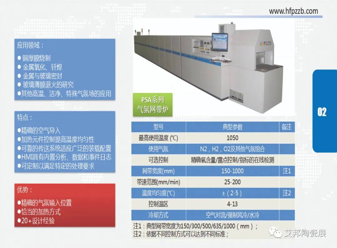 【展商推介】合肥品炙装备科技有限公司诚邀您参加第五届精密陶瓷展览会（深圳宝安 8月29-31日）