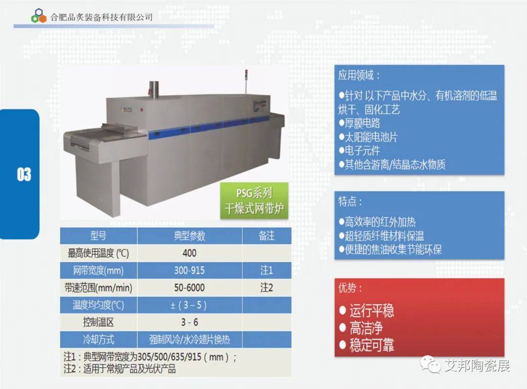 【展商推介】合肥品炙装备科技有限公司诚邀您参加第五届精密陶瓷展览会（深圳宝安 8月29-31日）