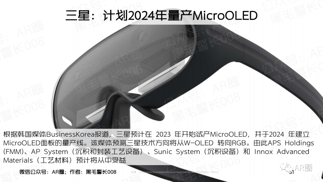 行业聚焦｜MicroOLED For AR/VR 洞察报告