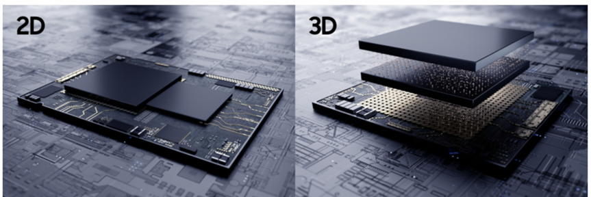 先進封裝——從2D，3D到4D封裝