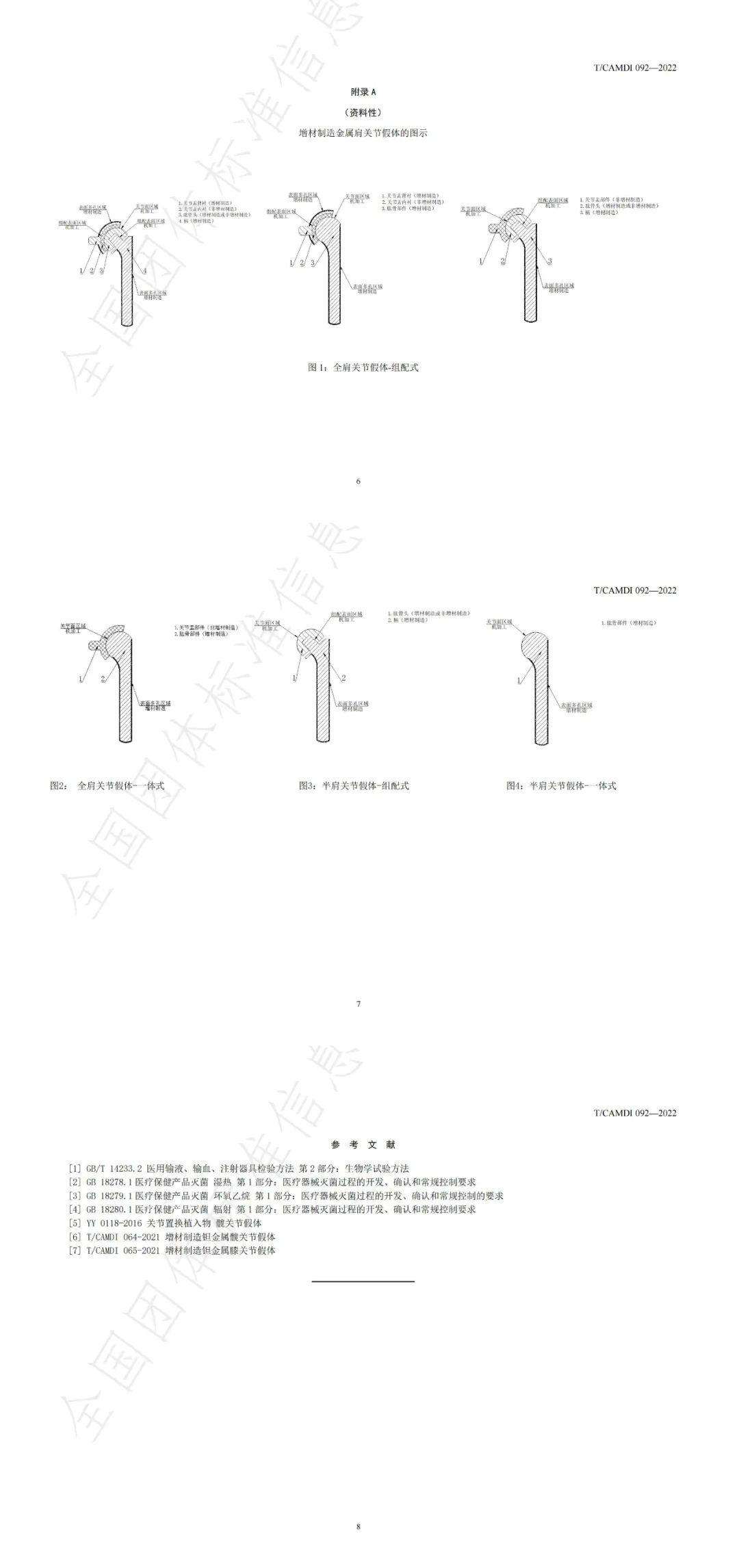 【3D专委会】团标宣贯《增材制造金属肩关节假体》标准原文