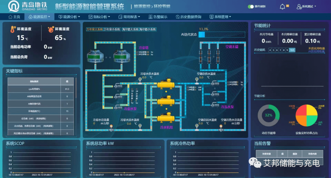 国内首条地铁整线MW级飞轮储能技术工程应用