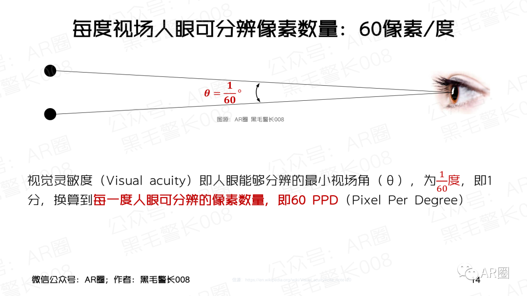 行业聚焦｜MicroOLED For AR/VR 洞察报告