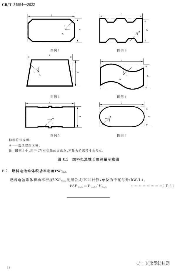 氢燃料电池发动机性能试验方法