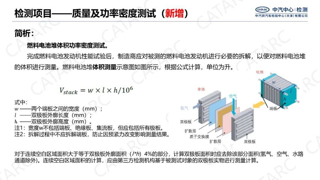 新标准解读丨GB/T 24554-2022《燃料电池发动机性能试验方法》