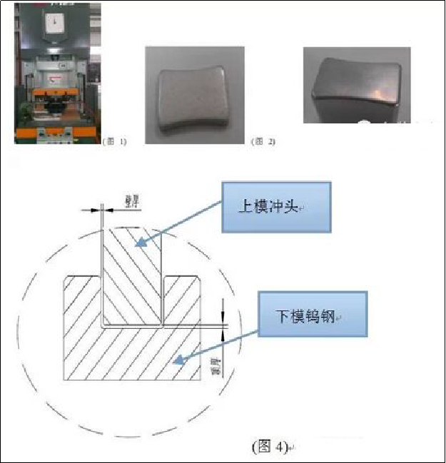 铝产品加工工艺大全