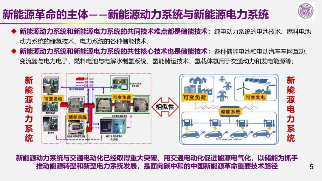 欧阳明高院士：以储能为核心的新能源革命技术路径探索