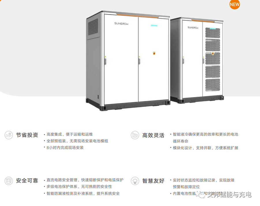 阳光电源：三电融合，打造专业的储能集成系统