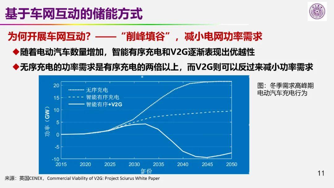 欧阳明高院士：以储能为核心的新能源革命技术路径探索